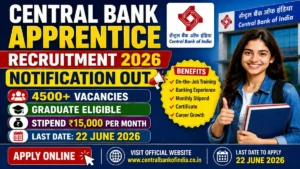Central Bank Apprentice Recruitment 2026 Notification out