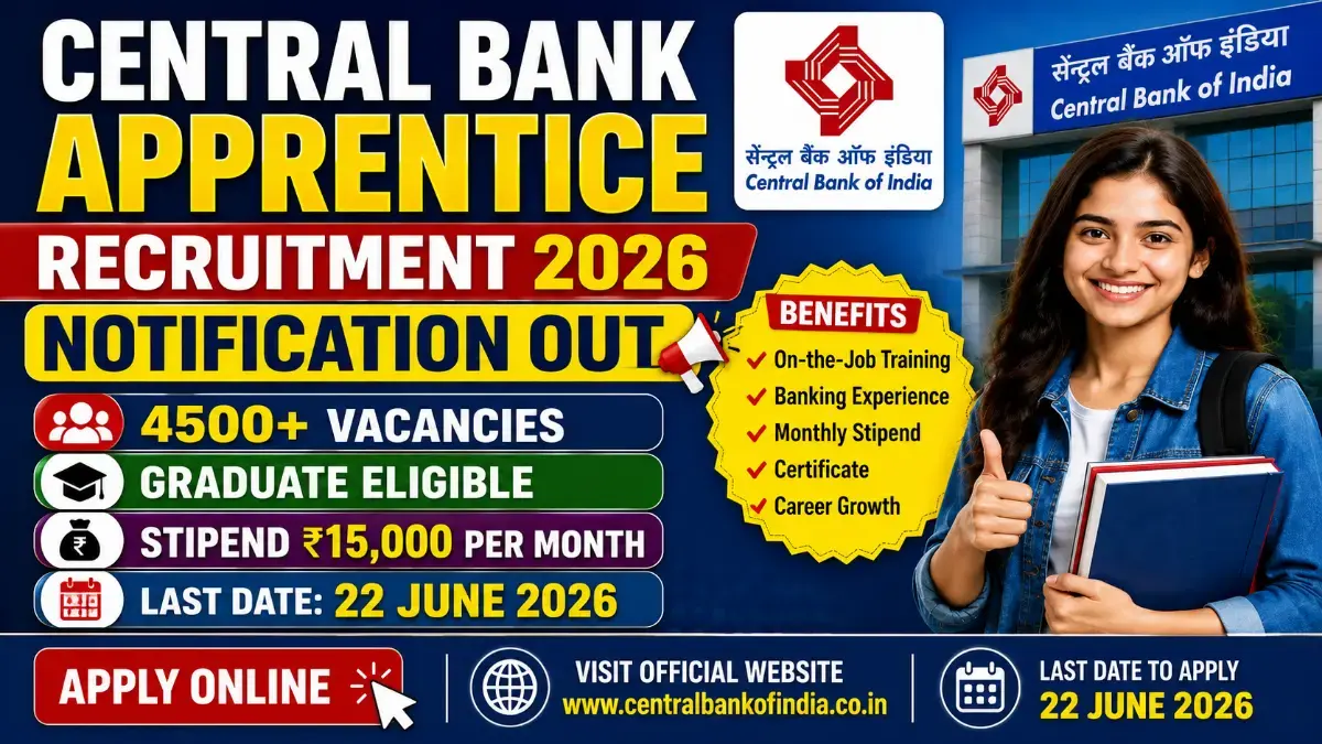 Central Bank Apprentice Recruitment 2026 Notification out