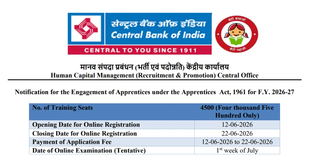 Central Bank Apprentice Recruitment 2026, Notification Out 1 Central Bank Apprentice Recruitment 2026