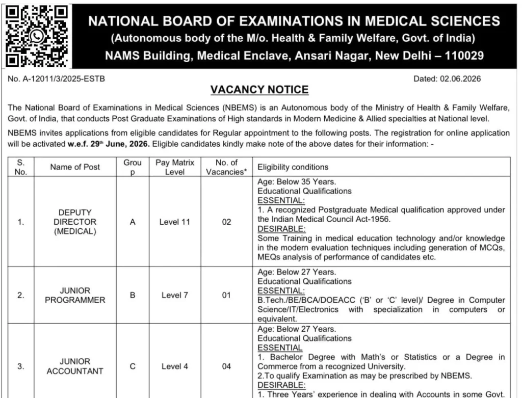 NBEMS Recruitment 2026: Apply Online for Group A, B, C Vacancies 1 NBEMS Recruitment 2026